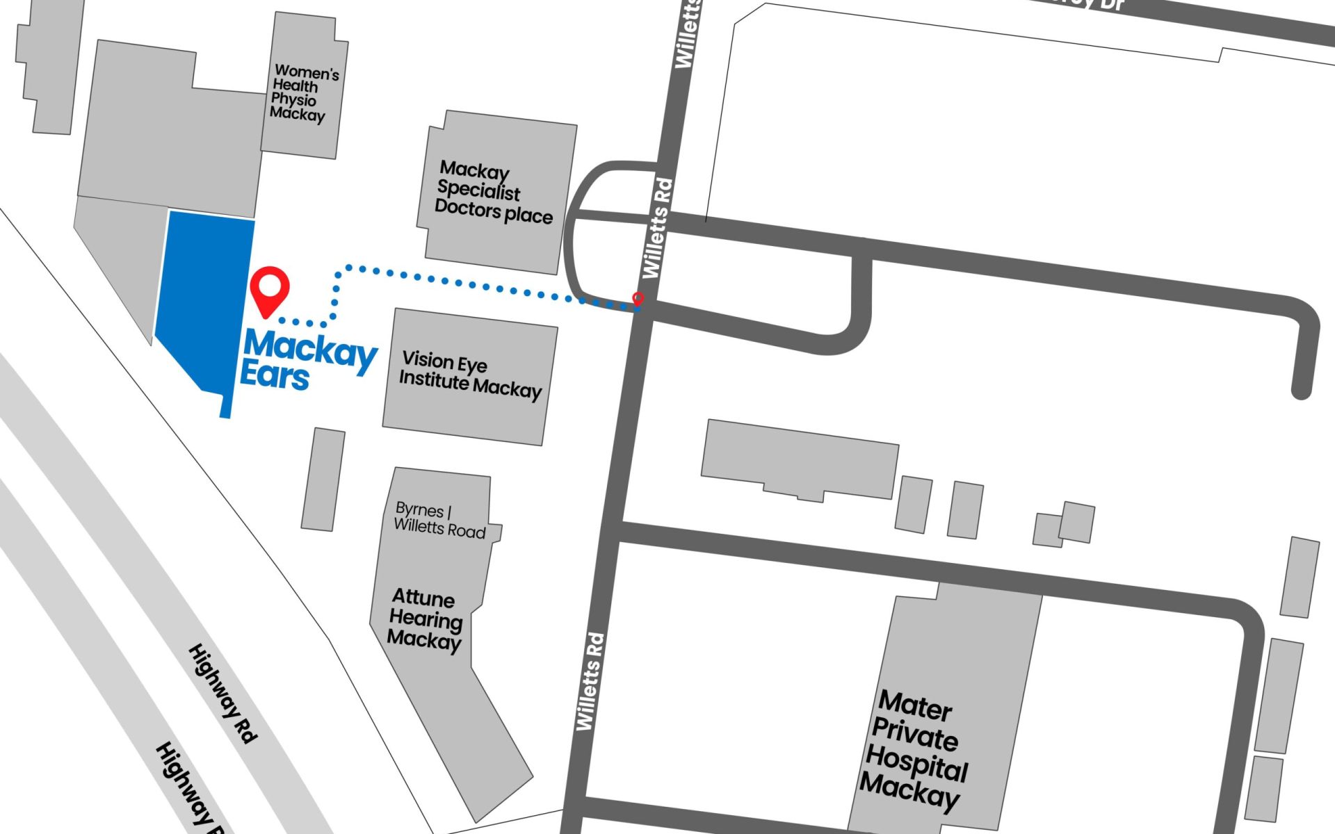 Mackay Ears Location